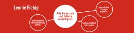 Leonie Fiebig